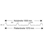 Polycarbonat Spundwandplatte | 45/1000 | 1,00 mm | Klar | 7,00 m