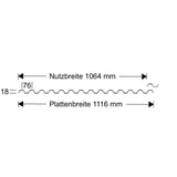 Technische Zeichnung der Polycarbonat Spundwandplatte 76/18 mit Nutz- und Plattenbreite