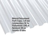 Polycarbonat Spundwandplatte klar 1,30 mm mit eingeblendeten Eckdaten zu Material, Profil, Lichtdurchlass und Massen