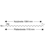 Technische Zeichnung des 76/18 Profils der Polycarbonat Spundwandplatte mit Nutzbreite und Plattenbreite