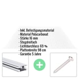 Polycarbonat Stegplatte | 16 mm | Profil DUO | Sparpaket | Plattenbreite 98 cm | Klar | Novalite | Breite 5,11 m | Länge 4,00 m