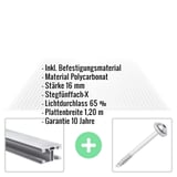 Infografik: Eckdaten der Polycarbonat Stegplatte 16 mm mit Befestigungsmaterial und Schraube