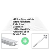 Polycarbonat Stegplatte | 16 mm | Profil Mendiger | Sparpaket | Plattenbreite 98 cm | Klar | Novalite | Breite 8,14 m | Länge 2,50 m