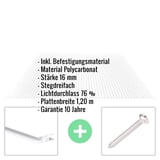 Infografik: Eckdaten der 16 mm Polycarbonat Stegplatte mit Befestigungsmaterial und 10 Jahren Garantie