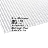 Polycarbonat Stegplatte 16 mm, klar, mit eingeblendeten Eckdaten zu Material, Stärke, Lichtdurchlass und Garantie