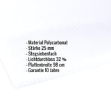 Polycarbonat Stegplatte 25 mm opal-weiß, Eckdaten wie Material, Stärke und Lichtdurchlass als Text eingeblendet