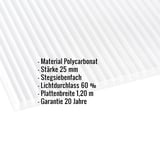 Polycarbonat Stegplatte 25 mm klar, mit eingeblendeten Eckdaten zu Material, Staerke und Garantie