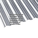 Polycarbonat Wellplatte 76/18, 1,40 mm, anthrazit, mit eingeblendeten Produktdaten
