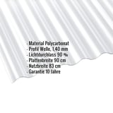 Polycarbonat Wellplatte 76/18, klar, 1,40 mm, mit eingeblendeten technischen Daten