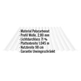 Infografik: Polycarbonat Wellplatte 76/18, 2,80 mm klar, mit eingeblendeten technischen Daten und Eigenschaften