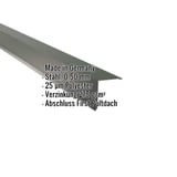 Pultabschluss Chromoxidgrün (RAL 6020) aus Stahl, 0,50 mm, mit Polyesterbeschichtung, Infografik mit Eckdaten