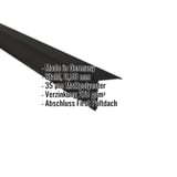 Pultabschluss aus Stahl, schwarz matt, mit eingeblendeten Eckdaten wie Material und Beschichtung