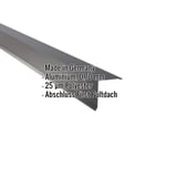 Pultabschluss Aluminium Anthrazitgrau RAL 7016 mit eingeblendeten Eckdaten zu Material, Staerke und Beschichtung