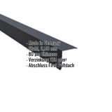 Pultabschluss Stahl Anthrazitgrau 0,50 mm, mit eingeblendeten Eckdaten zu Material, Staerke und Beschichtung