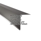 Pultabschluss Tiefschwarz RAL 9005 aus Stahl 0,50 mm mit Polyesterbeschichtung, Eckdaten eingeblendet