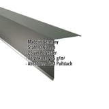 Pultabschluss aus Stahl, Chromoxidgrün RAL 6020, mit eingeblendeten Eckdaten zu Material und Beschichtung