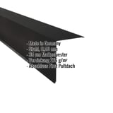 Pultabschluss Stahl schwarz, 0,50 mm, mit eingeblendeten Eckdaten zu Material und Beschichtung