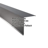 Pultabschluss Aluminium Anthrazitgrau, 0,70 mm, mit eingeblendeten Eckdaten zum Material und der Beschichtung