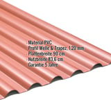 PVC Profilplatte SINTRA 77/18 Rot-Metallic, 1,20 mm Staerke, mit eingeblendeten Eckdaten zu Material und Massen