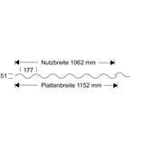 PVC Wellplatte | 177/51 | Profil 6 3/4 | 1,40 mm | Klarbläulich | 2,00 m