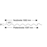 PVC Wellplatte | 177/51 | Profil 6 | 1,40 mm | Klarbläulich | 2,00 m