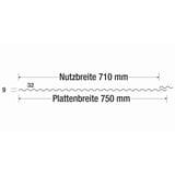 Technische Zeichnung der PVC Wellplatte 32/09 mit Plattenbreite 750 mm und Nutzbreite 710 mm