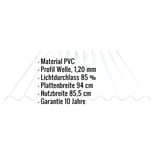PVC Wellplatte klarbläulich, 1,20 mm, mit eingeblendeten Eckdaten zu Material, Profil, Lichtdurchlass und Garantie