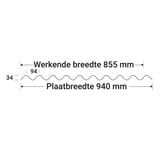 Technische Zeichnung der PVC Wellplatte 94/34 mit Plattenbreite 940 mm und Nutzbreite 845 mm