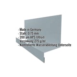Sockelleiste Typ 2 aus Stahl, Fenstergrau RAL 7040, mit eingeblendeten Eckdaten zu Material und Beschichtung