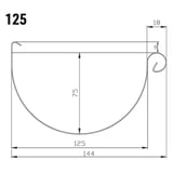 Technische Zeichnung des Dachrinnenprofils mit Massen 125 mm Breite und 75 mm Tiefe
