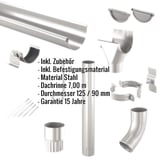 Stahl Dachrinnen Sparpaket Graualuminium RAL 9007 mit eingeblendeten Eckdaten