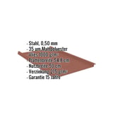 Stehfalzblech 33/500-LE ziegelrot, Stahl 0,50 mm, mit eingeblendeten Eckdaten zu Material und Massen