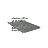 Stehfalzblech Aluminium moosgrün mit eingeblendeten Eckdaten zu Material, Stärke, Beschichtung und Maßen
