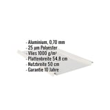 Stehfalzblech Weißaluminium mit Eckdaten: Aluminium 0,70 mm, 25 µm Polyester, Vlies 1000 g/m², Plattenbreite 54,8 cm,