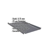 Stehfalzblech Anthrazitgrau mit eingeblendeten Eckdaten: Stahl 0,75 mm, 25 µm Polyester, Plattenbreite 54,8 cm
