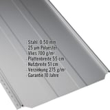 Stehfalzblech PD-510-S Trapez Weißaluminium mit eingeblendeten Eckdaten