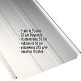 Stehfalzblech PD-510-S Trapez, Reinweiß RAL 9010, mit eingeblendeten Eckdaten zu Material und Maßen