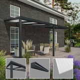 Terrassenüberdachung RAL 7016 mit 16 mm Polycarbonatdach, Gesamtansicht mit Detailausschnitten von Profil und Platte