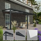 Terrassenüberdachung RAL 7016 mit 16 mm Polycarbonatdach, Detailansichten von Profil, Rinne und Platte