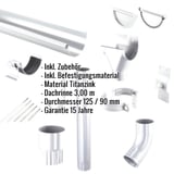 Titanzink Dachrinnen Sparpaket mit Zubehoer und eingeblendeten Eckdaten