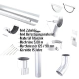 Titanzink Dachrinnen Sparpaket mit Zubehoer und eingeblendeter Infografik zu Material, Laenge und Garantie