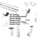 Titanzink Dachrinnen Sparpaket mit Zubehör und Eckdaten-Einblendung