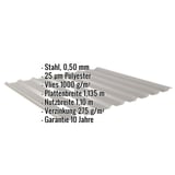 Trapezblech 20/1100 Graualuminium mit eingeblendeten Eckdaten zu Material, Beschichtung und Garantie