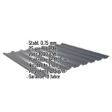 Trapezblech 20/1100 anthrazitgrau, 0,75 mm Stahl, mit eingeblendeten Eckdaten