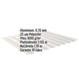 Trapezblech 20/1100 Aluminium 0,70 mm Weißaluminium, Eckdaten eingeblendet
