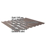 Trapezblech 20/1100 in Sepiabraun, 0,40 mm Stahl, mit eingeblendeten Eckdaten zu Material und Beschichtung