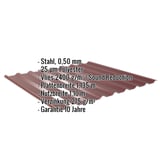 Trapezblech 20/1100 weinrot, Stahl 0,50 mm, Polyester 25 µm, Vlies 2400 g/m², Eckdaten eingeblendet