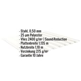 Infografik: Trapezblech 20/1100, Stahl 0,50 mm, Reinweiß, mit Vlies 2400 g/m² und Eckdaten