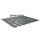 Trapezblech 20/1100 Aluminium Moosgrün mit eingeblendeten Eckdaten zu Material, Stärke, Beschichtung und Maßen