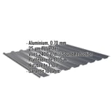 Trapezblech 20/1100 | Dach | Anti-Tropf 2400 g/m² | Aluminium 0,70 mm | 25 µm Polyester | 7016 - Anthrazitgrau